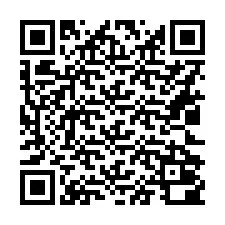 QR Code for Phone number +16022000205