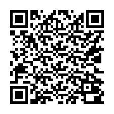 QR Code for Phone number +16022000208