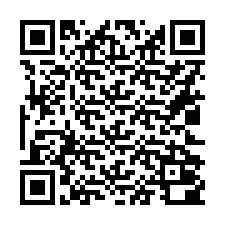 QR Code for Phone number +16022000211