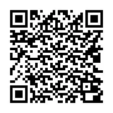 QR Code for Phone number +16022000212