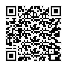 QR Code for Phone number +16022000228