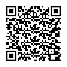 QR Code pour le numéro de téléphone +16022000240