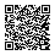 QR Code for Phone number +16022000263