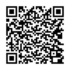 QR Code for Phone number +16022000272