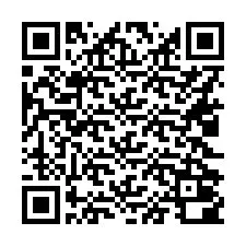 QR-koodi puhelinnumerolle +16022000272