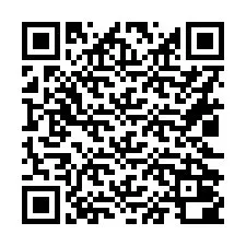 QR Code for Phone number +16022000291