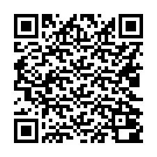 QR Code for Phone number +16022000292