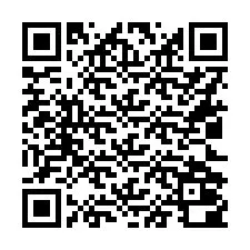 QR-code voor telefoonnummer +16022000304