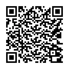 QR код за телефонен номер +16022000309