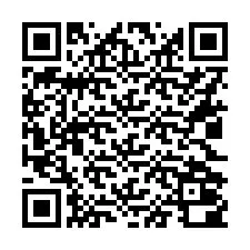 QR Code for Phone number +16022000320