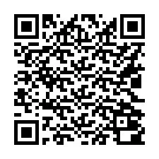 QR Code for Phone number +16022000324