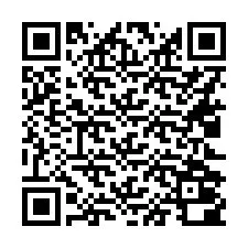 QR Code for Phone number +16022000352