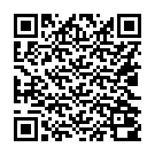 QR Code pour le numéro de téléphone +16022000368