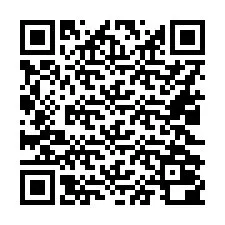 QR Code for Phone number +16022000377