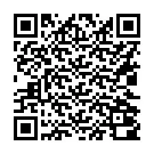 Código QR para número de telefone +16022000380