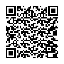 QR Code for Phone number +16022000384