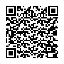 QR Code for Phone number +16022000458
