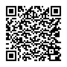 QR-код для номера телефона +16022000468