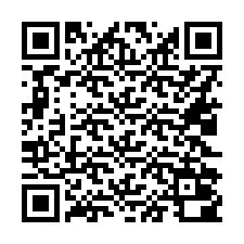 QR Code for Phone number +16022000473