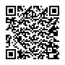 QR Code for Phone number +16022000543