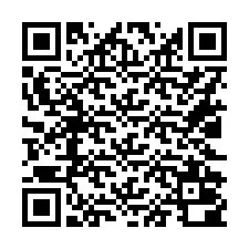 QR Code for Phone number +16022000599