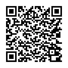 QR Code for Phone number +16022000604