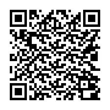 QR Code pour le numéro de téléphone +16022000624