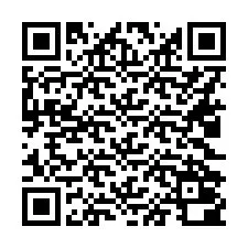 Kod QR dla numeru telefonu +16022000632