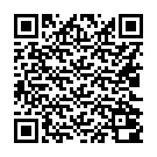 QR Code for Phone number +16022000646