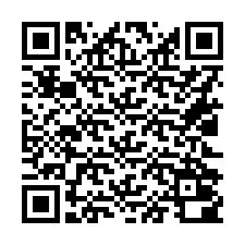 QR Code for Phone number +16022000659