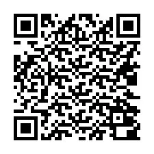QR Code for Phone number +16022000682