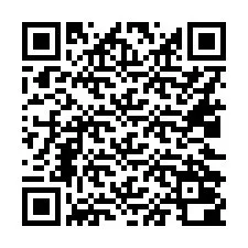 QR Code for Phone number +16022000683