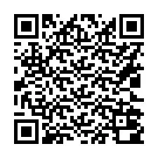 QR Code for Phone number +16022000801