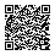 QR Code for Phone number +16022000821