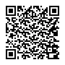 QR Code for Phone number +16022000842