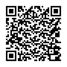 QR kód a telefonszámhoz +16022000851