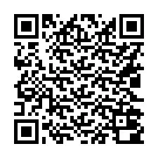 QR-код для номера телефона +16022000864