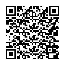 QR Code for Phone number +16022000865