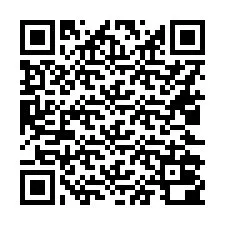 Codice QR per il numero di telefono +16022000882