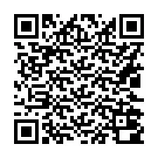 QR Code for Phone number +16022000885