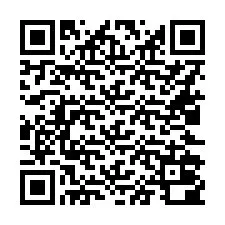 QR Code for Phone number +16022000886