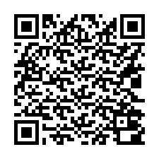 QR Code for Phone number +16022000960