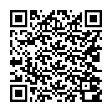 QR код за телефонен номер +16022000972