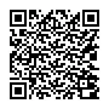 Código QR para número de telefone +16022000980