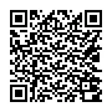 QR Code for Phone number +16022000999