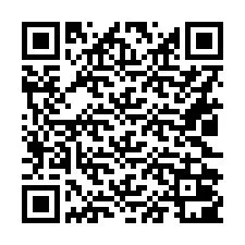 QR Code for Phone number +16022001035