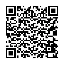 QR Code for Phone number +16024420800