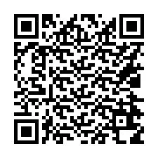 QR Code for Phone number +16024618489