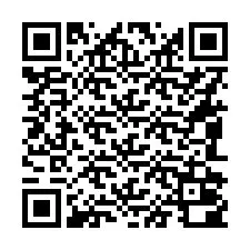 QR Code for Phone number +16082000040