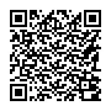 QR Code for Phone number +16192000015